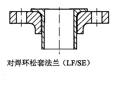 對焊環松套法蘭