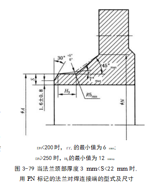 蘭的對焊端應符合圖3-81 的規定。
