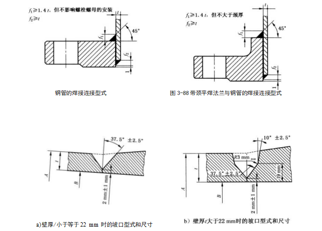 加厚度不應超過相連鋼管公稱壁厚的一半